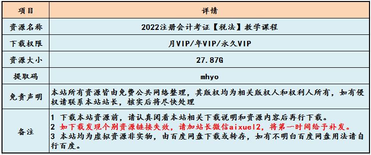 2022注册会计考证【税法】教学视频+讲义试题，27.87G学习资料百度网盘下载