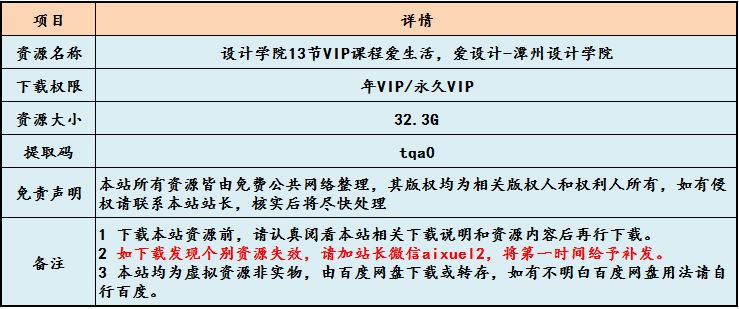 平面设计教学课程全套资源，百度网盘下载