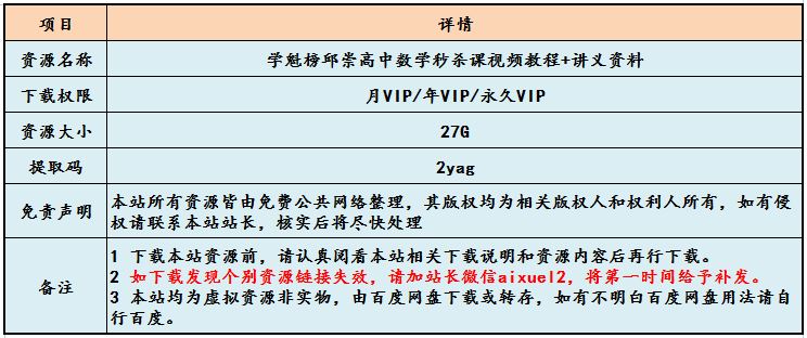 学魁榜邱崇高中数学秒杀课视频教程+讲义资料