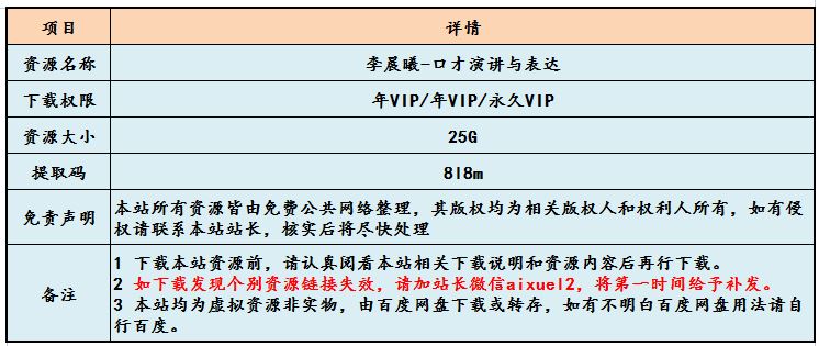 李晨曦-演讲口才教学教你怎样成为演讲达人，25G课程百度网盘资源打包下载