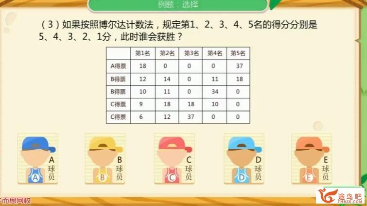 学而思丁雪 2019寒 三年级数学远航班 7讲完结 百度网盘下载