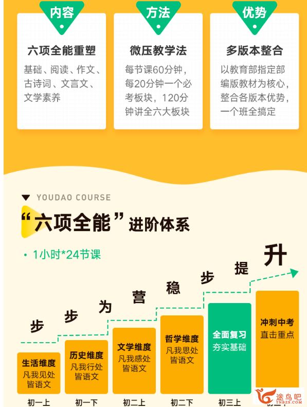 包君成六项全能全集 初一、初二、初三全精品课程百度云