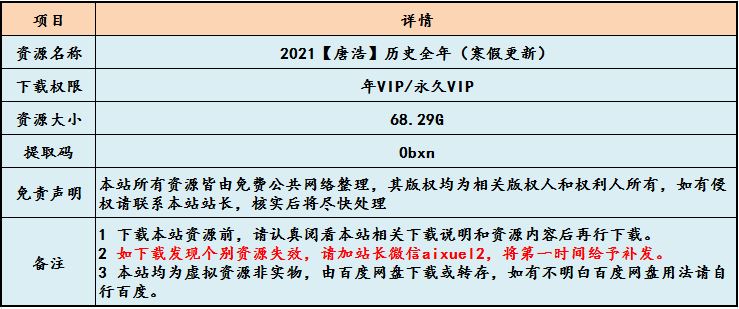 2021【唐浩】历史全年,68.29G课程百度网盘打包下载,高中历史/高考历史教学课程/高中历史复习资料