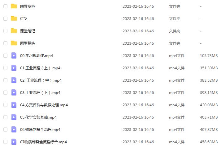 22年高考化学网课教程作业帮2022冯琳琳高三化学视频教程+讲义尖端班（寒假班+春季班）