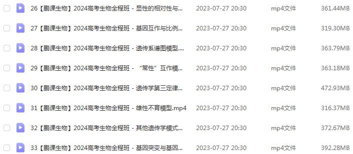2024张鹏高三生物课程暑假班24年高考生物一轮复习网课教程