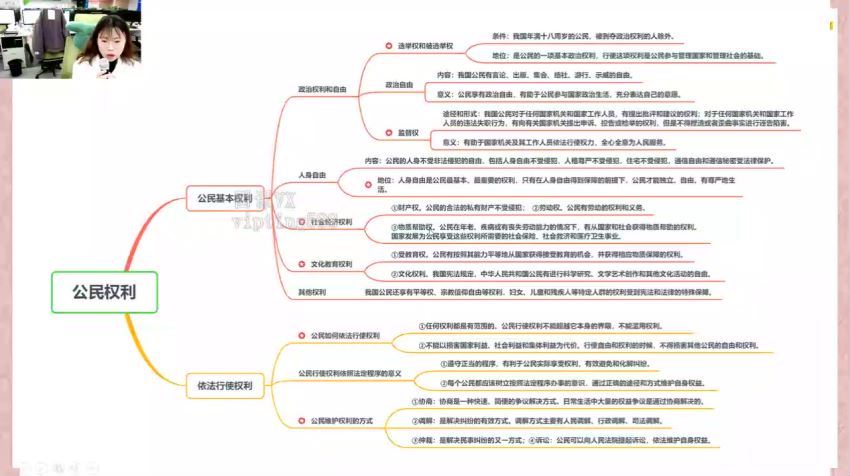 2021春季初二政治（16讲）周若男 已完结 周若男老师百度网盘下载