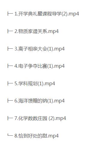 高中化学网课资源下载2023猿辅导王君高一化学暑假班