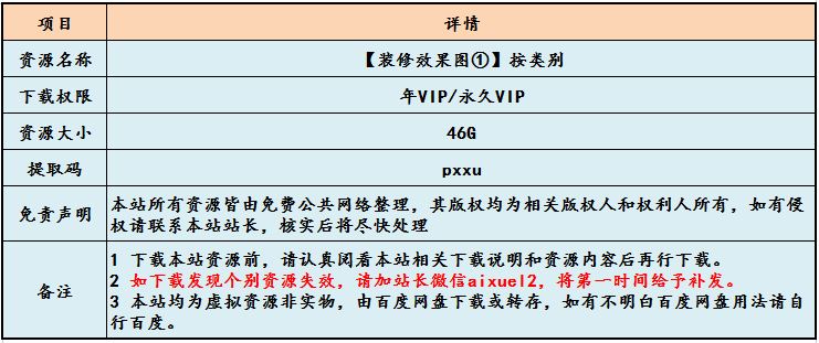 装修效果图家装工装设计素材,46G百度网盘资源打包下载,欧式/美式/现代风格/新中式等各种风格设计素材