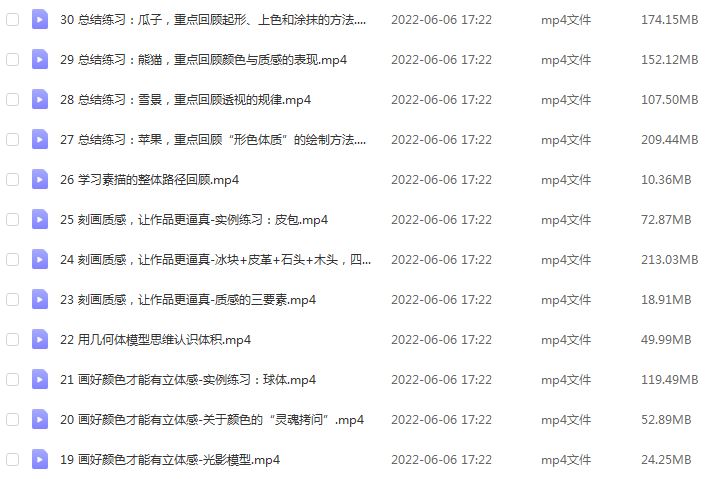 反传统素描课教程，用四大基本能力速成素描之路（完结），2.77G学习资料百度网盘资源下载