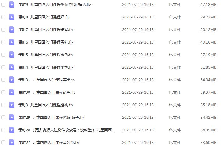 儿童国画教学视频,花鸟少儿美术工笔手绘初学绘画教程视频，百度网盘资源打包下载