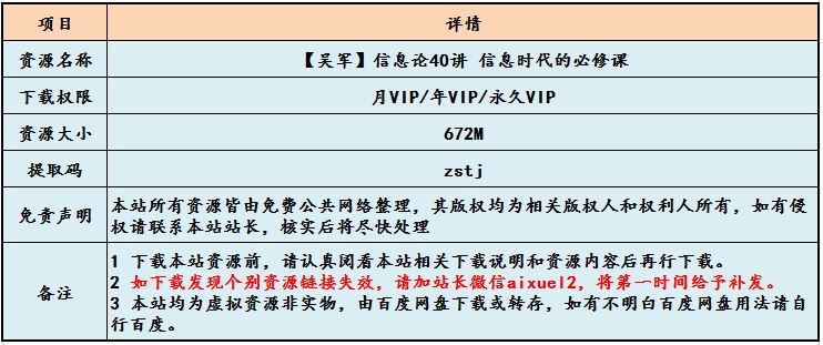 【吴军】信息论40讲 信息时代的必修教程 百度网盘资源下载