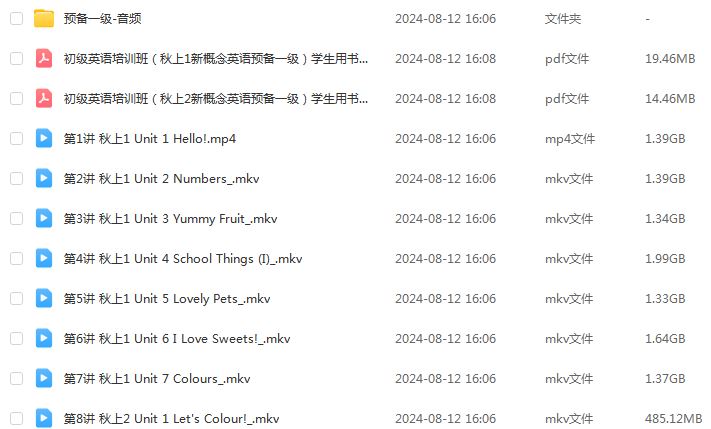 希望学2024闫舒月小学一年级英语视频教程+讲义