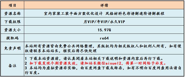 室内设计，工装设计，家装设计教学课程