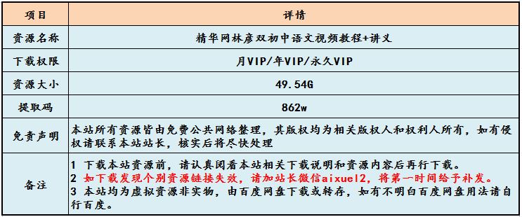 精华网林彦双初中语文视频教程+讲义