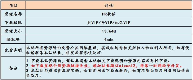 PR视频剪辑教程,13.64G百度网盘资源打包下载