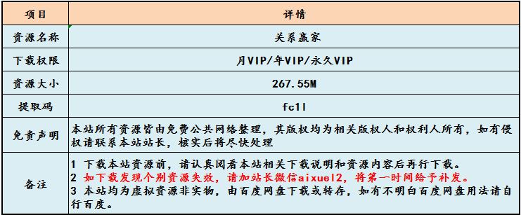 职场工作搞定人际关系方法和策略