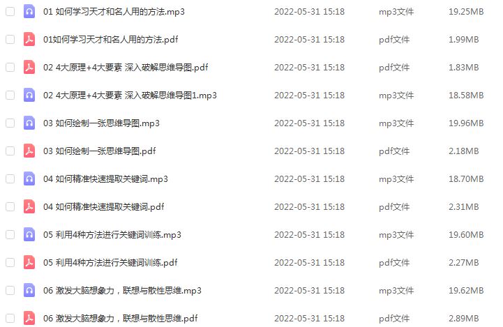 让大脑威力加倍的20堂思维导图课网课教程