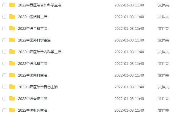 2022年医学网课教程张博士中医主治教程,22.93G资料课程百度网盘资源打包下载