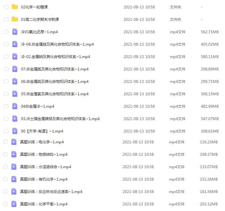 高中化学网课推荐2022年【冷世强】高中化学一轮复习教程