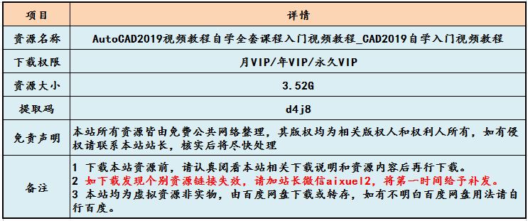 AutoCAD2019教学课程自学全套课程入门视频教程,3.52G百度网盘资源打包下载
