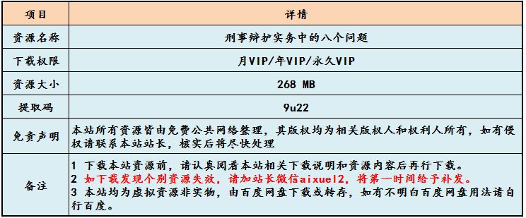 刑事辩护实务中的八个问题，268 MB百度网盘打包下载