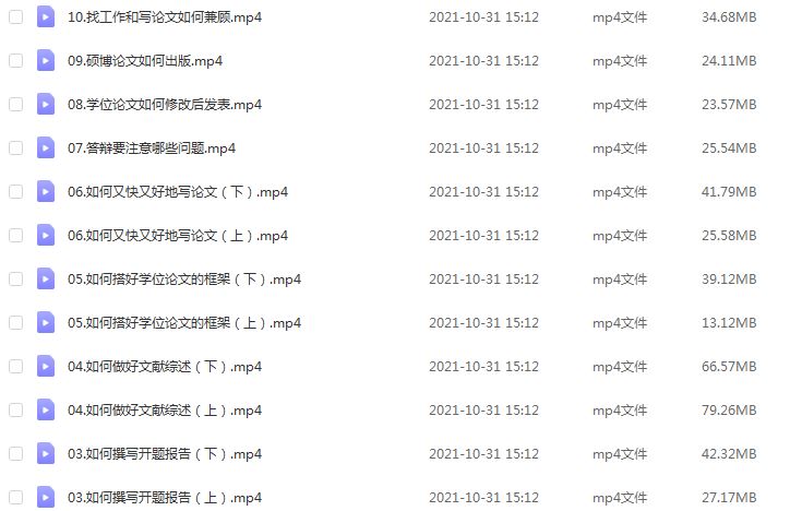 学位论文通关宝典：本硕博毕业论文全攻略百度网盘资源打包下载