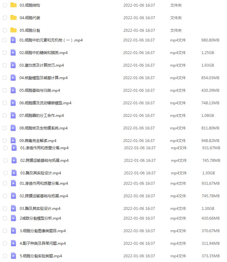 高中生物网课分享2022李林高考生物复习教学视频