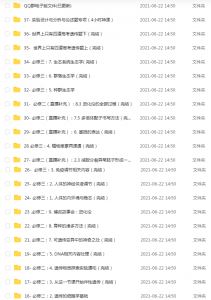 高中生物网课资源推荐冯博生物教学课程全年系统班