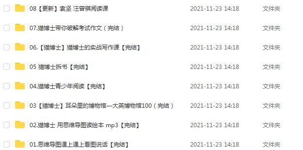 【猫博士系列】全套教学课程，11.89G百度网盘资源打包下载