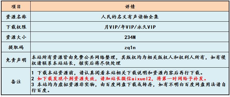人民的名义有声读物全集，百度网盘资源打包下载