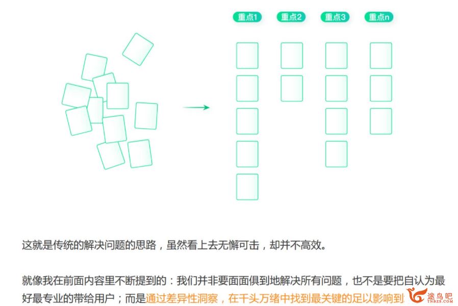 极客时间 刘津 从0开始做增长 百度网盘下载