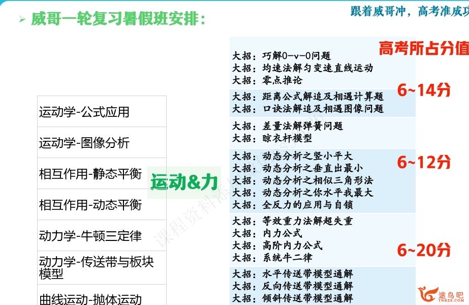 蔺天威2024年高考物理一轮秋季班更新3讲百度网盘 蔺天威物理怎么样