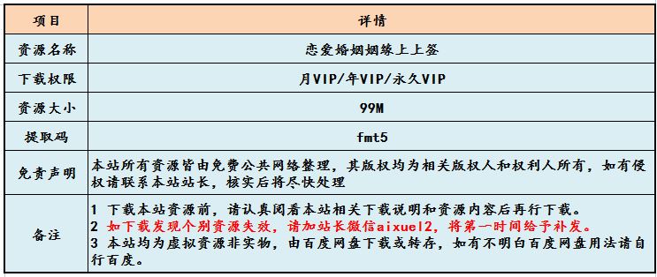 恋爱婚姻姻缘上上签,面相教你择优/辨渣男渣女，百度网盘资源打包下载
