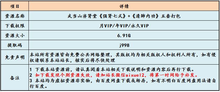 武当山济肾堂《强肾七式》+《清肺内功》健康养生教程五套打包,6.91G百度网盘资源打包下载