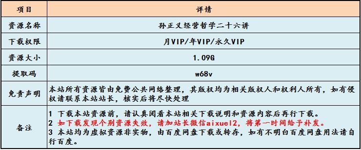 孙正义经营哲学二十六讲,1.09G课程百度网盘打包下载,理念/愿景/战略/战术/领袖/决策