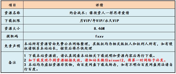 l恋爱教程-约会战术：像投资人一样思考爱情教你怎样谈恋爱,百度网盘资源打包下载