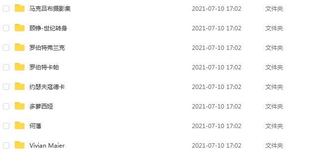 【摄影集】名家作品集,1.97G百度网盘资源打包下载，马克吕布/顾铮/罗伯特弗兰克/罗伯特卡帕/约瑟夫寇德卡/多萝西娅等