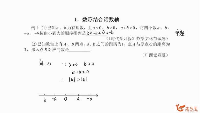 乐学杨琦 初一数学新思维53讲带讲义百度网盘