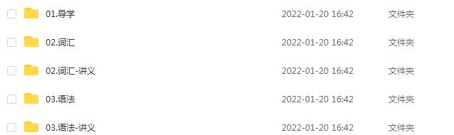 2022新东方考博英语精讲网课教程（通用版），55.60G学习资料百度网盘资源下载
