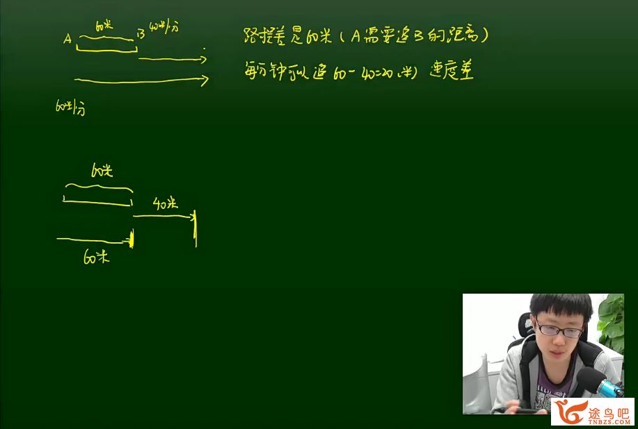 孙佳俊小学奥数三年级奥数超常班上下学期完整版 百度网盘下载