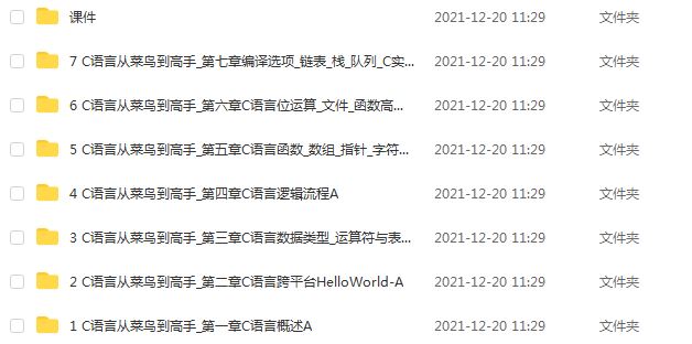 C语言教学课程从菜鸟到高手 C语言入门到精通 C编程视频教程, 17.32G课程百度网盘打包下载