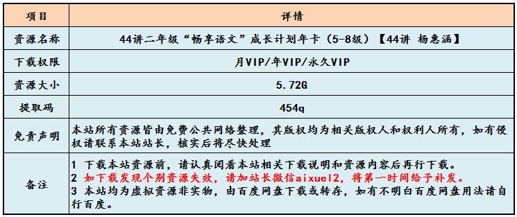 学而思小学语文【44讲 杨惠涵】二年级语文教程，5.72G百度网盘资源打包下载