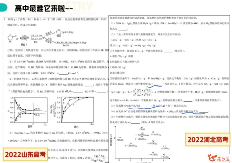 冯琳琳高二化学2023暑假尖端班18讲带笔记 百度网盘下载