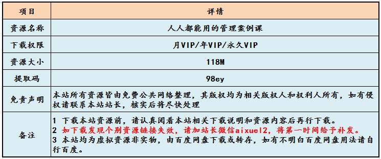 管理学教程-人人都能用的管理案例课,百度网盘资源打包下载