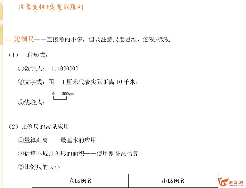 张艳萍2024年高考地理一轮暑秋联报持续更新 张艳萍高考地理百度网盘下载