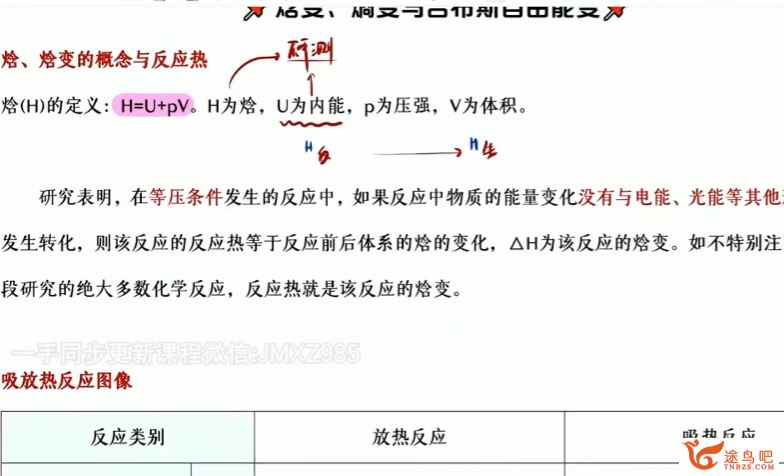 高展高二化学2023暑假班 更新10讲完结 百度网盘下载