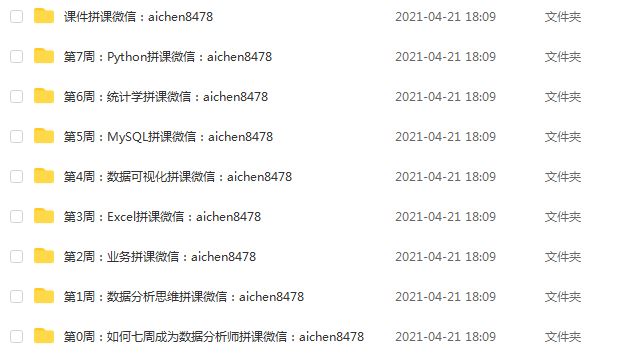 七天成为数据分析师