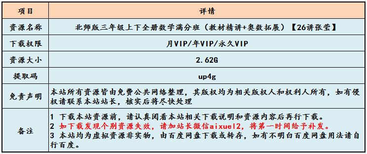 学而思教程【26讲张莹】北师版三年级全册数学教学课程精讲+奥数拓展，2.62G百度网盘资源打包下载