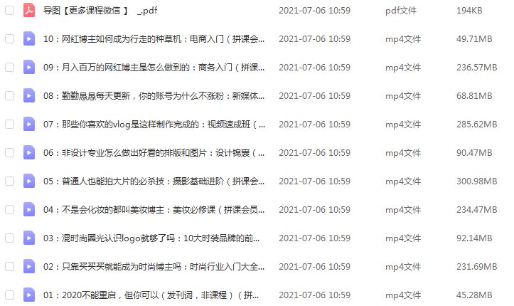 新媒体运营入门教程百科全书，1.6G百度网盘资源下载