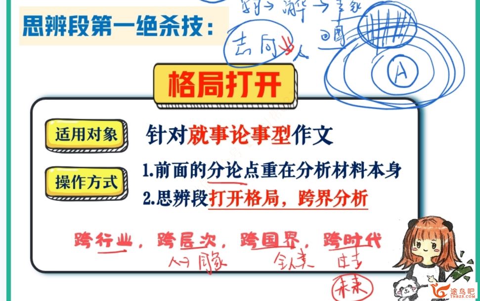 高妙2024年高考语文S班一轮暑秋联报百度网盘 高妙数学适合高考么